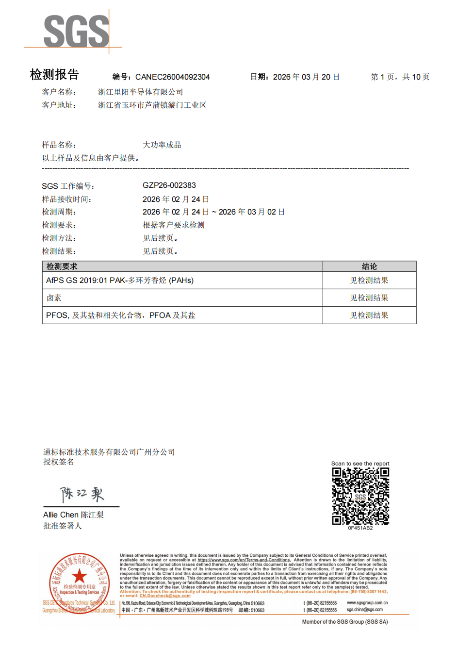 大功率成品卤素报告